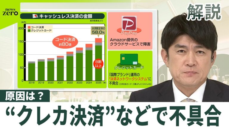 キャッシュレス決済トラブルで見えた現金の重要性と多様な決済手段の必要性