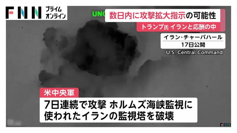 トランプ大統領の対イラン攻撃拡大の可能性に揺れる世界情勢