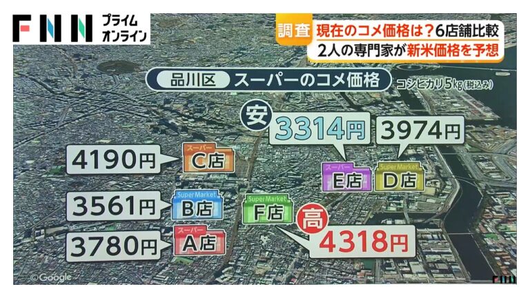 コメ価格下落、農家が「収穫しない方がいい」と懸念 専門家は5kg約3,000円を予測