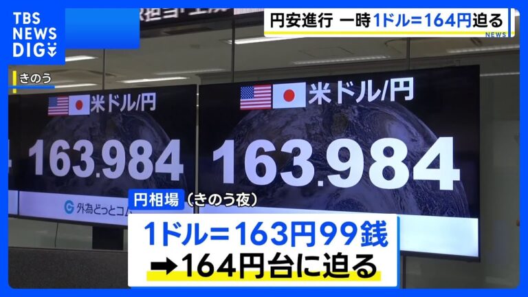 円相場、1ドル＝164円台目前の円安進行に市民の生活不安と市場介入への警戒が広がる