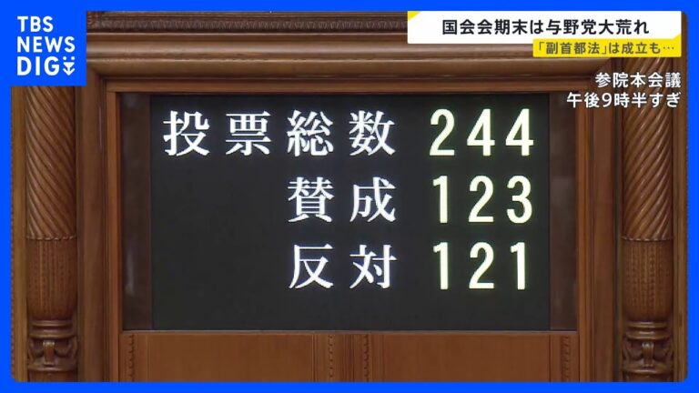 副首都法成立で国会会期末が大荒れ、集中審議は月曜へ 視聴者は疑問と批判