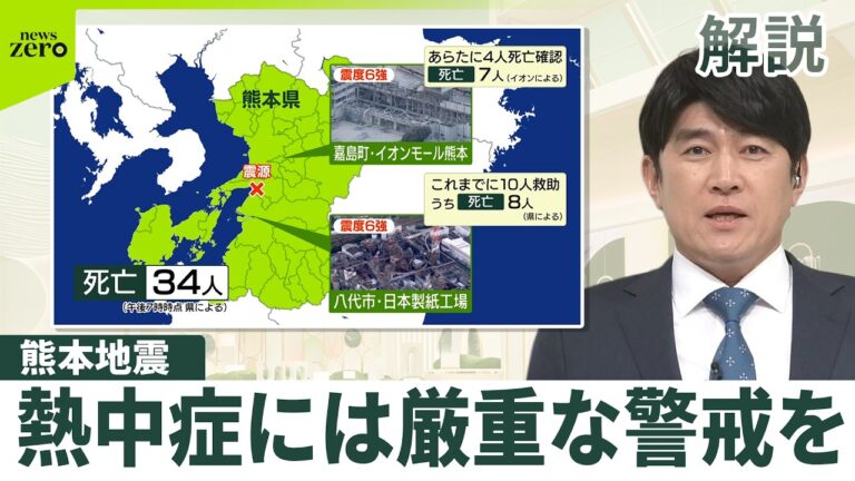 熊本地震、県発表 死者34人 — 酷暑と台風懸念で被災地に不安の声
