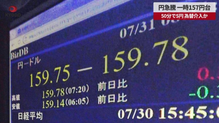 円急騰、一時157円台で介入観測 税金や政治への疑問が噴出