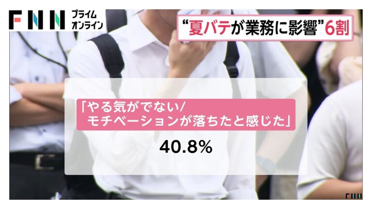 「夏バテで業務に影響」と回答した正社員が6割超 マイナビ調査の動画に寄せられた声