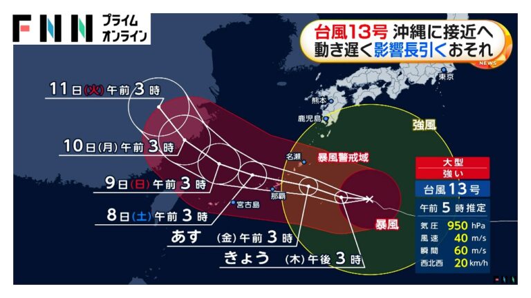 台風13号、沖縄本島直撃の可能性で警戒呼びかけ 視聴者は不安と軽口で反応